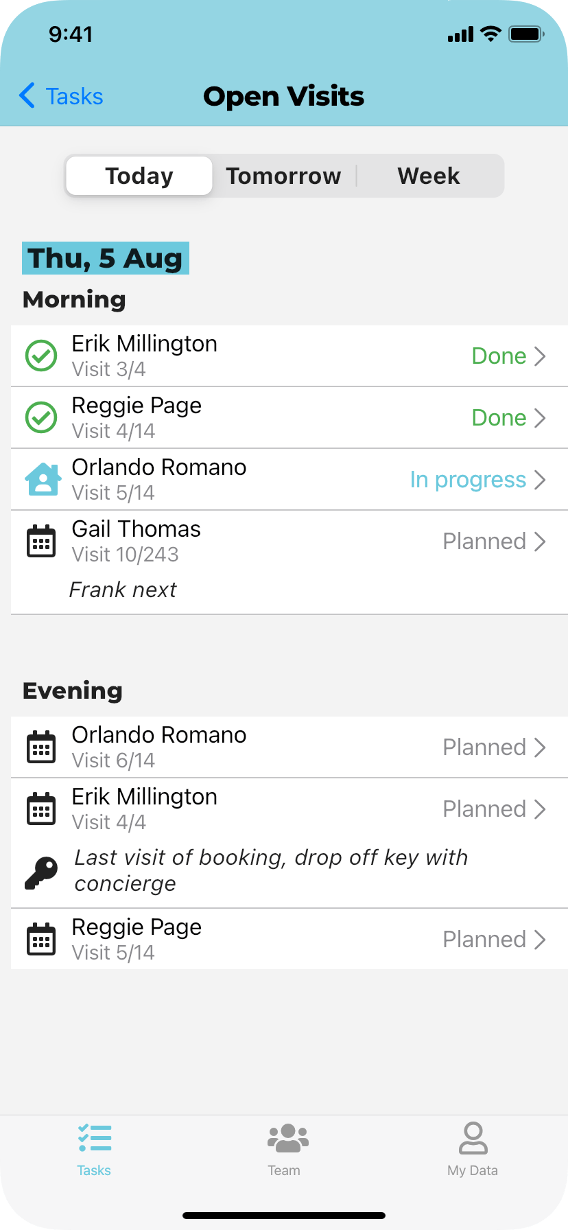 Your day at a glance